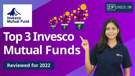 invesco mutual fund tiktok.com|Understanding Long.